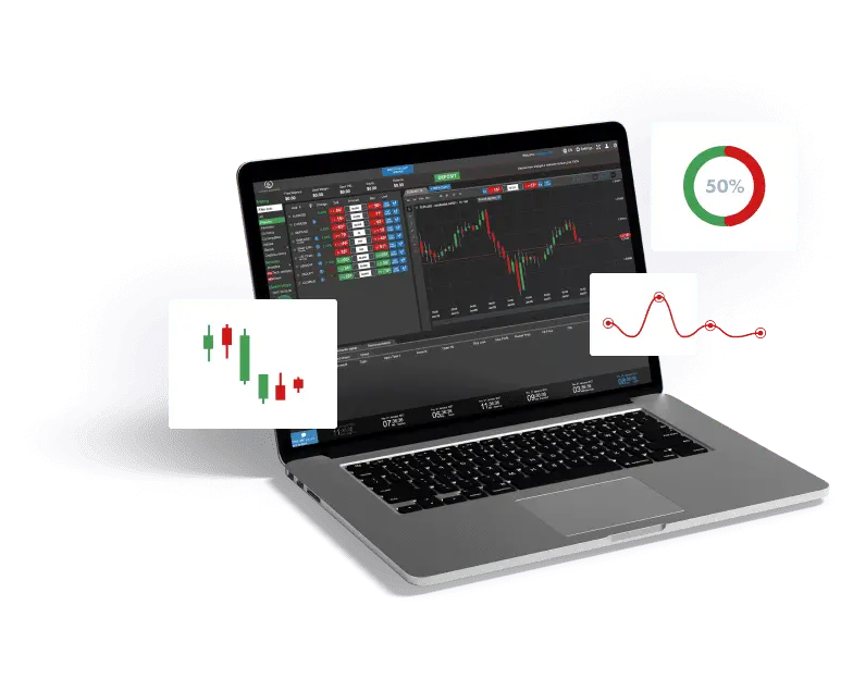 Select the best trading platform for your goals in trading.